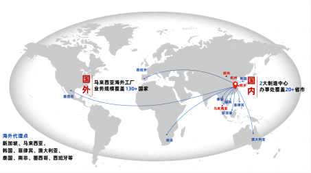 繼新加坡分公司、菲律賓海外倉，美儀在東南亞又有新動作！